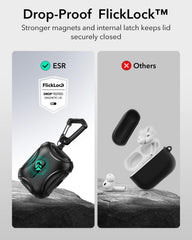 ESR usuario abre la funda con una mano acceso rápido
