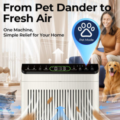 EVALIT ET066 control panel display with PM2.5 readout for instant air-quality feedback
