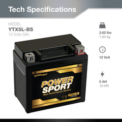 ExpertPower top terminals close-up showing polarity and quick install