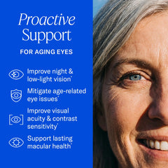 EyePromise Restore softgel primer plano resaltando textura y absorción