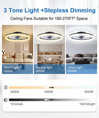 FancyMay close-up of LED light surface and diffuser, even illumination benefit