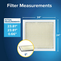Filtrete detalle de pliegues y textura que aumenta captura