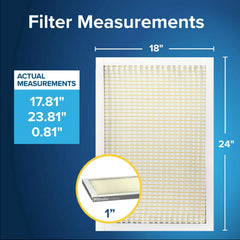 Filtrete primer plano del plegado y textura para mayor superficie