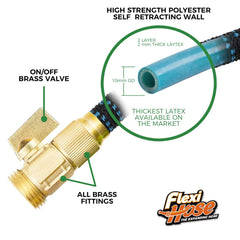 Flexi Hose ergonomic 8-pattern nozzle in hand for comfortable multi-mode spraying