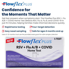 Flowflex Plus componentes internos organizados para uso sencillo