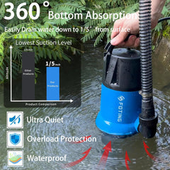 FOTING detalle de la entrada y descarga con adaptador, beneficio conexiones versátiles