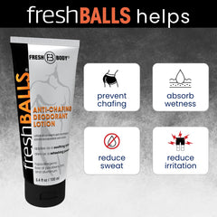 Fresh Body FB envase abierto 3.4 oz para uso diario y fácil aplicación