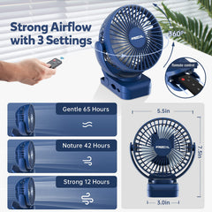 FRIZCOL ventilador colgado con gancho iluminando interior de tienda