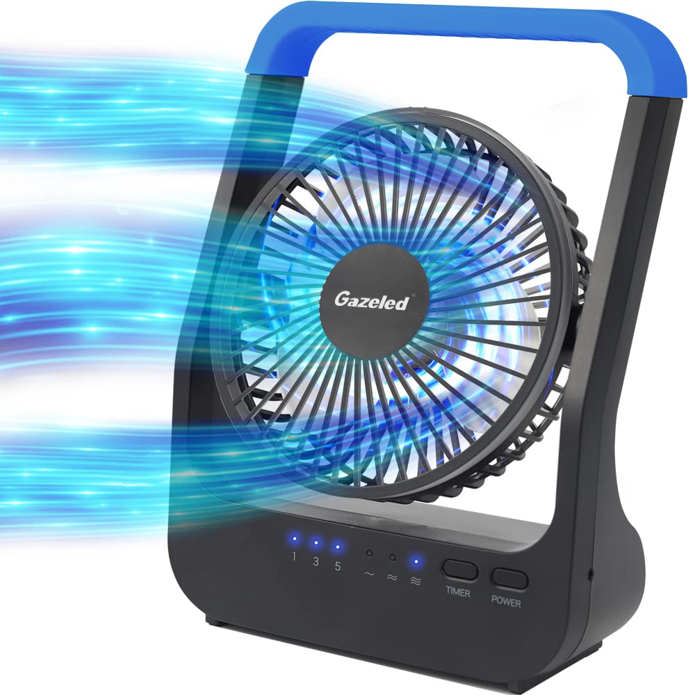 Gazeled frontal del ventilador mostrando diseño compacto y portátil