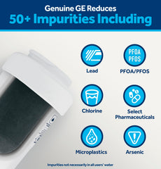 GE MWF close-up of filter end showing seal and leak-proof design benefit