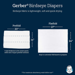 Gerber paño plegado como paño para eructar protegiendo hombro