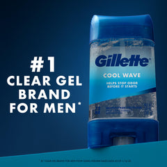 Gillette aplicación en axila mostrando cobertura rápida y discreta