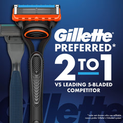 Gillette recambios Fusion5 detalle de las cinco hojas para afeitado apurado