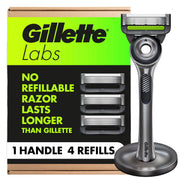 Gillette Labs mango frontal mostrando diseño ergonómico y agarre cómodo