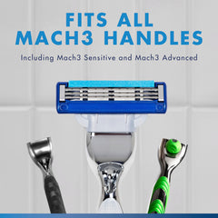 Gillette Mach3 Turbo Lubrastrip ampliada en detalle para un mejor deslizamiento
