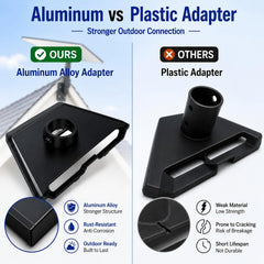 Gitaobac detalle del adaptador superior 360° para ajuste preciso