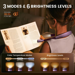 Glocusent close up of LED head highlighting adjustable color temperature and focused beam