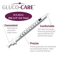 GLUCO-CARE jeringa en uso en un banco de laboratorio mostrando control en dispensado