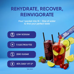 GoHydrate sobres individuales en mano, conveniencia para llevar y uso instantáneo