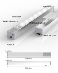 GOODEA primer plano de los LEDs y textura que destaca brillo uniforme y calidad