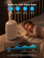 GoveeLife pantalla de app móvil mostrando control remoto y programación