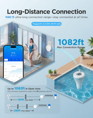 Close-up of GoveeLife P2 360° screen offering clear temperature readings