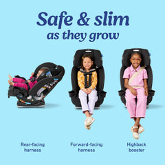 Detalle de la cabecera ajustable Graco SlimFit, ajuste fácil y seguro