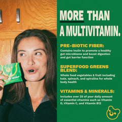 Grüns supplement facts label closeup showing vitamins, methylated B12, folate