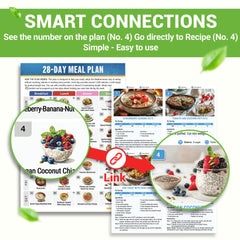 HAMIEW tarjeta de receta con macros claros para control nutricional