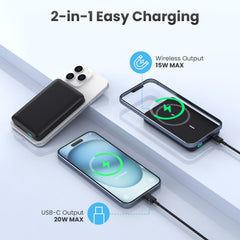 HHETP cargador magnético en uso adherido a un iPhone para carga manos libres