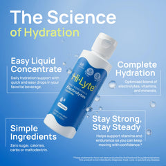 Hi-Lyte ingredient label close-up showing electrolytes and vitamins for transparency and trust