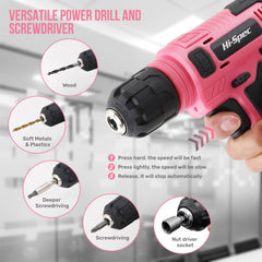 Hi-Spec closeup of organized drill bits demonstrating quick access advantage