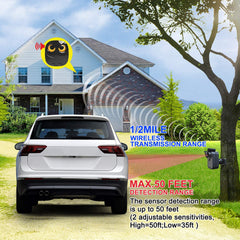 HTZSAFE primer plano del sensor mostrando su textura resistente y durabilidad