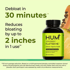 HUM Flatter Me capsule next to a plate to show product use with meals and digestive support benefit