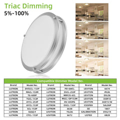 hykolity brushed nickel finish detail showing durable, scratch-resistant frame