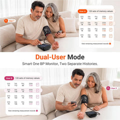 iHealth close-up of display with systolic, diastolic and pulse visible for fast interpretation