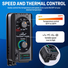 iLIVING control Thermospeed en primer plano para ajuste de temperatura y velocidad