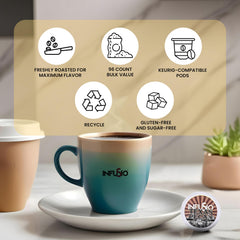 InfuSio cápsula en mano para comparar tamaño, práctico y compatible con Keurig