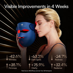 INIA side profile of mask worn on face demonstrating contour fit and comfort benefits