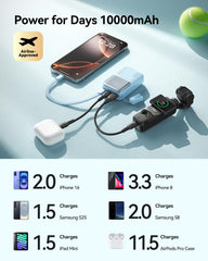 INIU ultra mini braided lanyard detail highlighting durable replaceable cable
