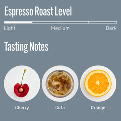 Intelligentsia manos moliendo granos para extracción perfecta y aroma inmediato