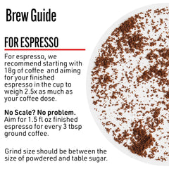 Intelligentsia taza de espresso con crema, representa dulzura y balance en taza