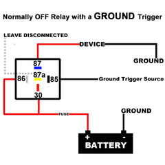 iRhapsody relay mounted in vehicle wiring harness, simplifies accessory installation