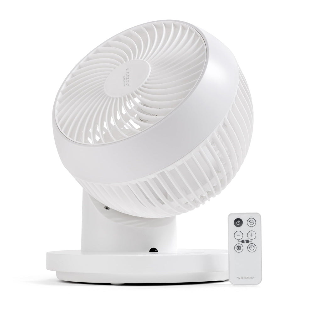 IRIS USA ventilador frontal mostrando diseño compacto y flujo potente