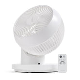 IRIS USA ventilador frontal mostrando diseño compacto y flujo potente