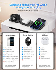 Iseyyox cargador en uso sobre mesa con iPhone, Apple Watch y AirPods cargando simultáneamente