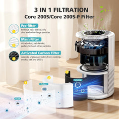 iSingo filtro textura del material muestra calidad y captura eficaz de partículas