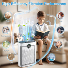 iSingo filtro HAP603 capa de carbón activado absorbe olores
