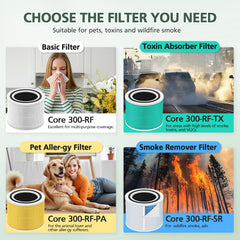 isinlive filtro instalado en purificador Core 300 demostrando uso rápido