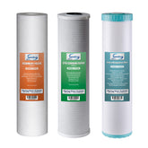 iSpring F3WGB32BM front pack showing cartridges and branding for easy identification